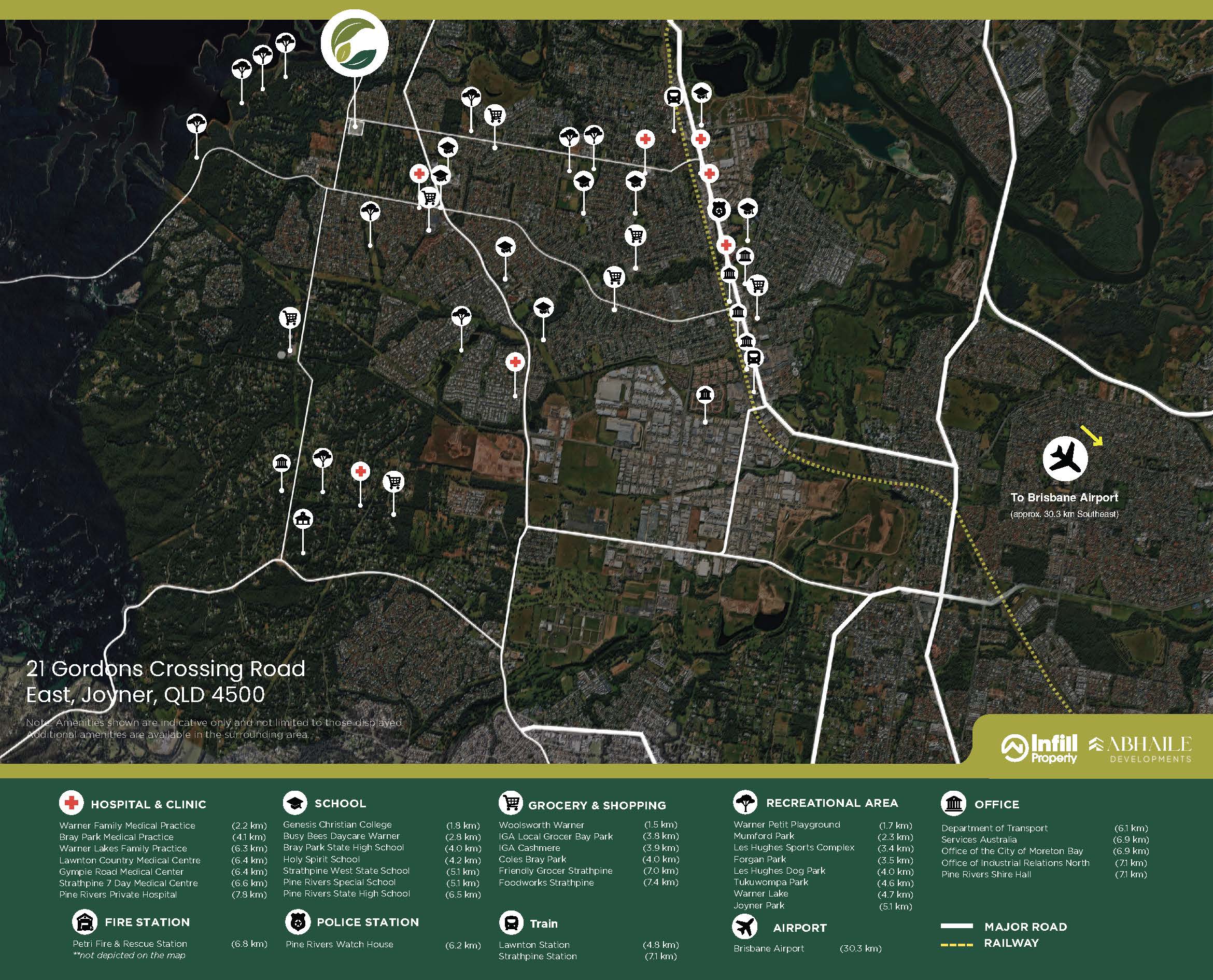 Coventry Estate master plan