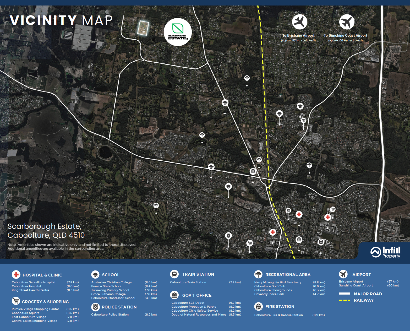 Scarborough Estate master plan