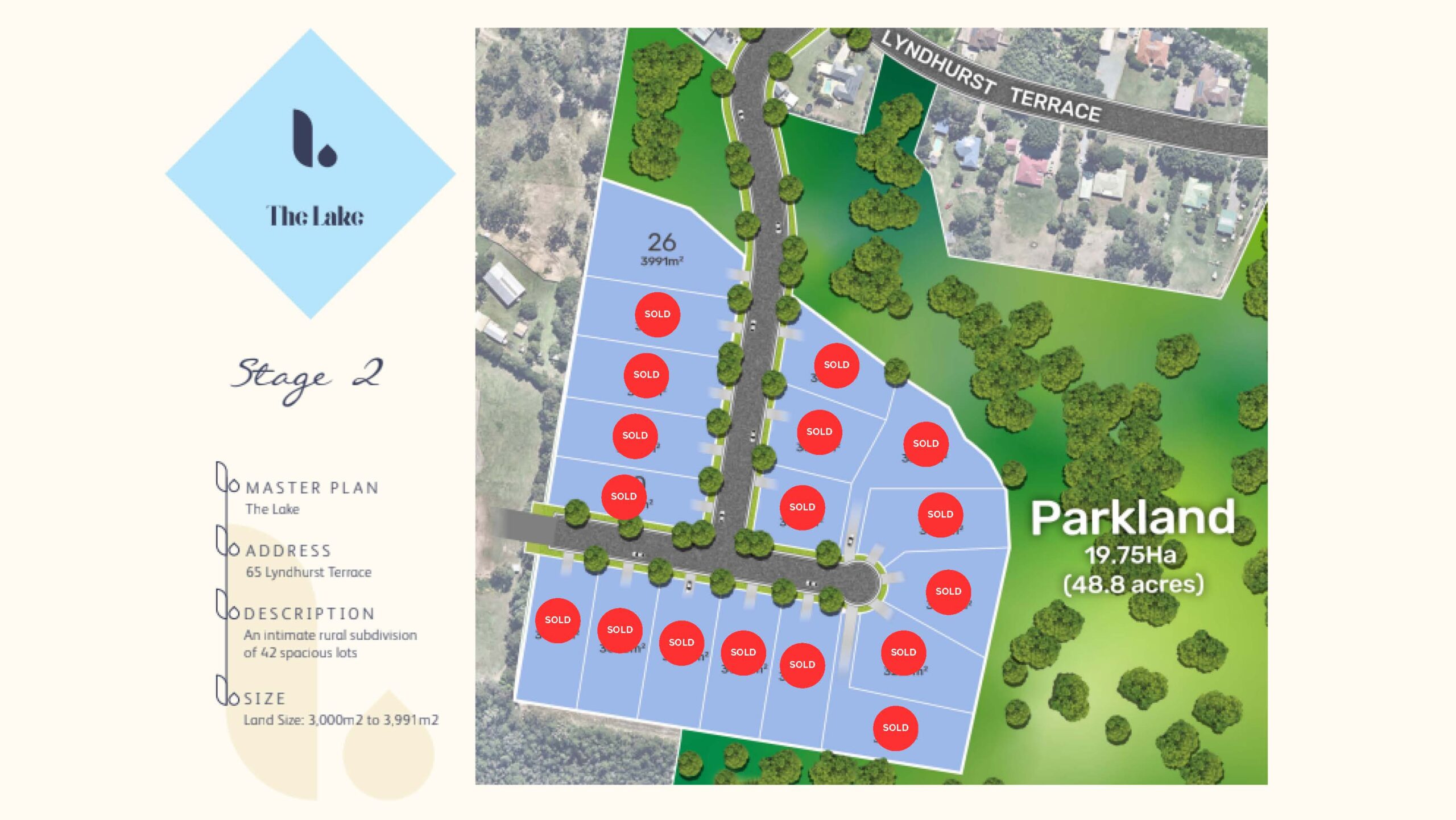 The Lake Estate master plan