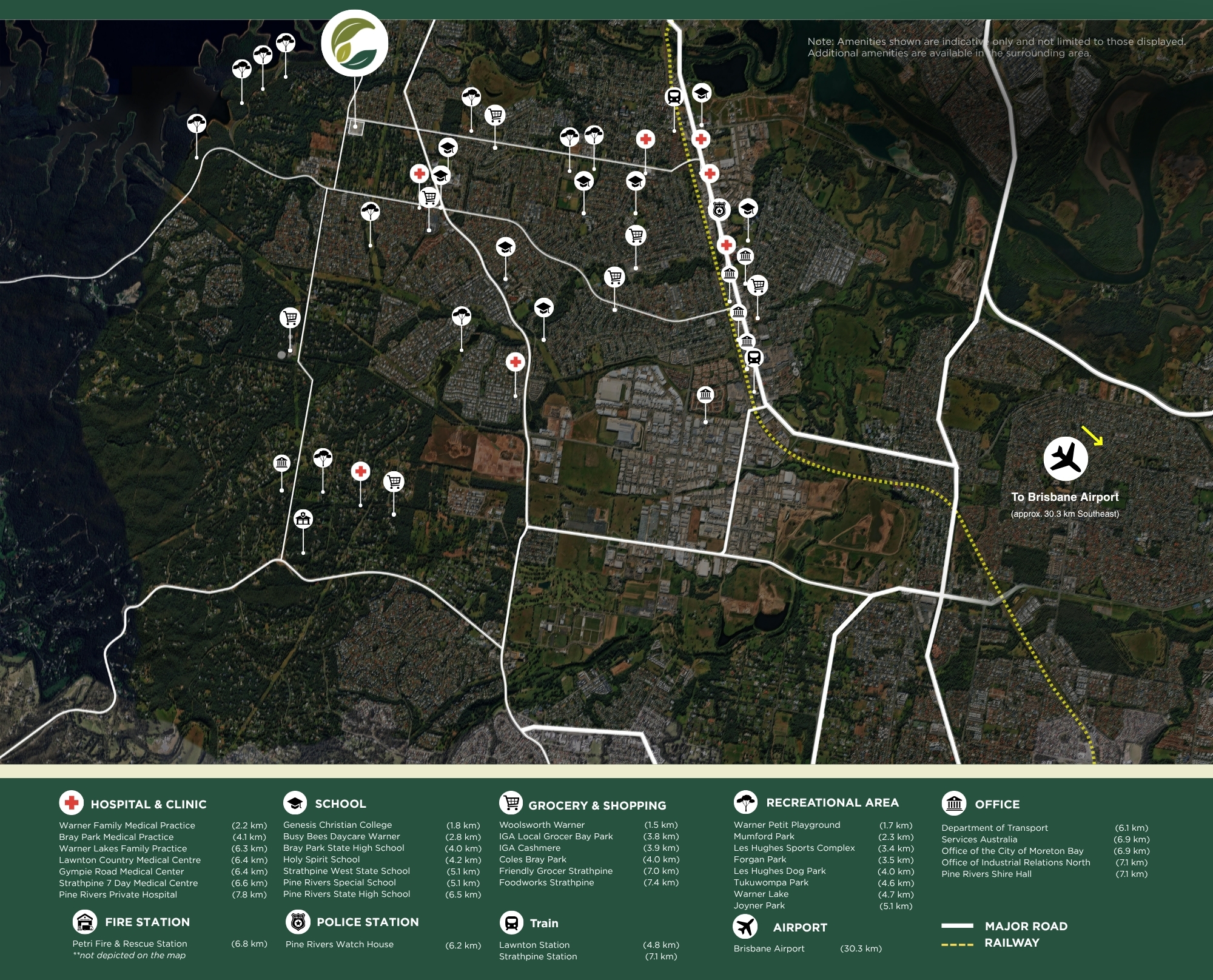 Coventry Estate master plan
