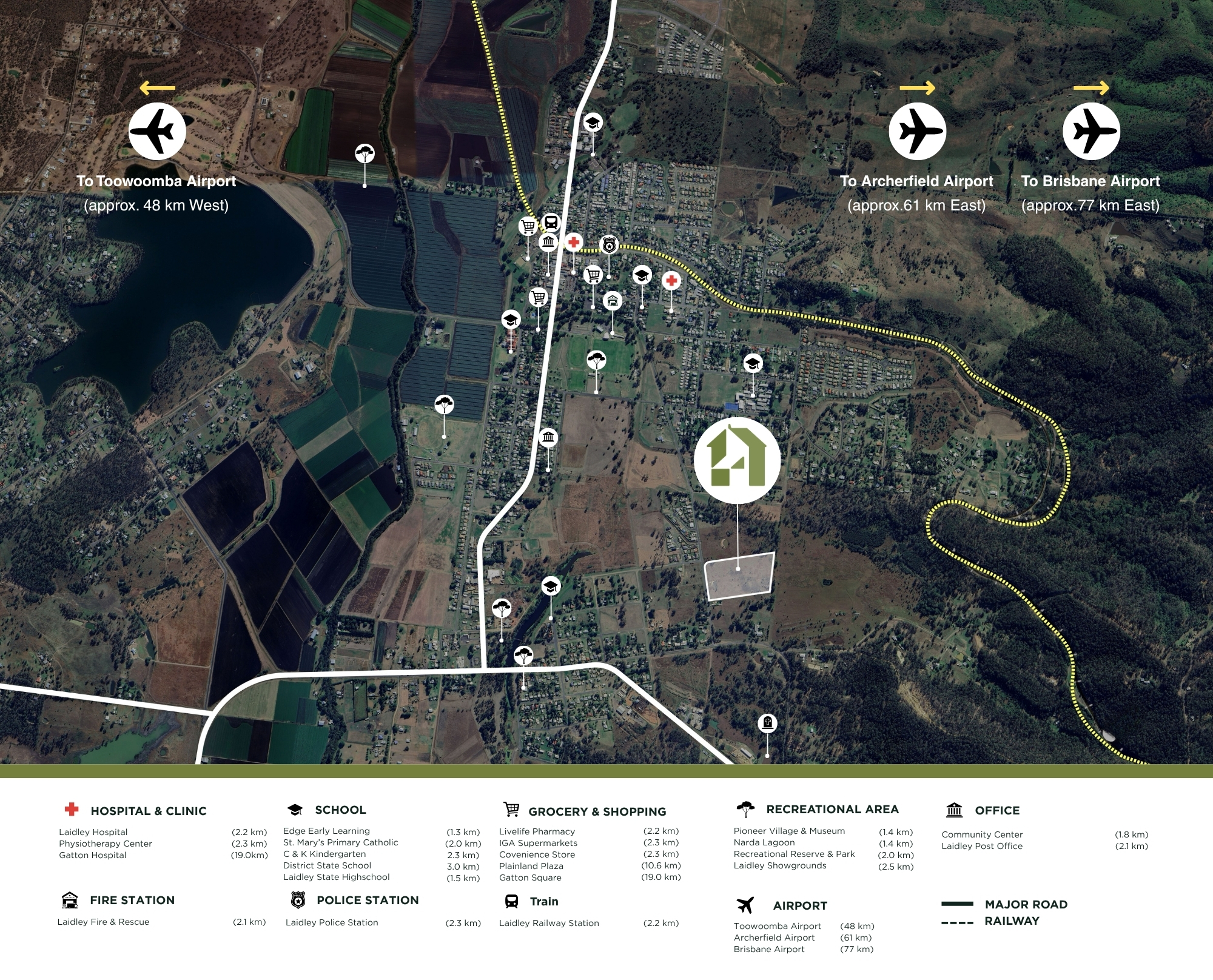 Leicester Estate master plan