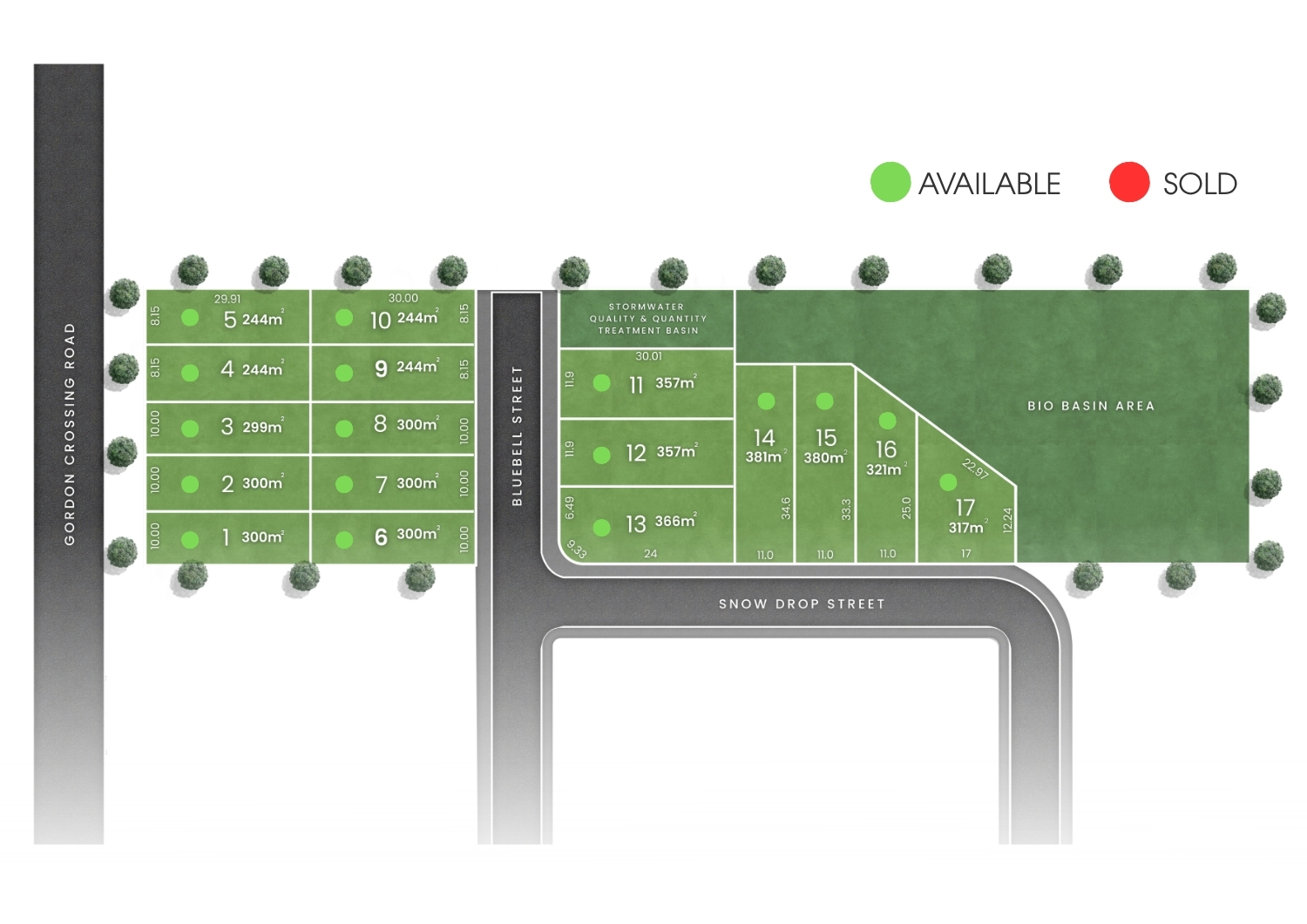 Coventry Estate master plan